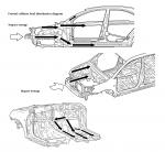 Toyota Avensis 2003 года